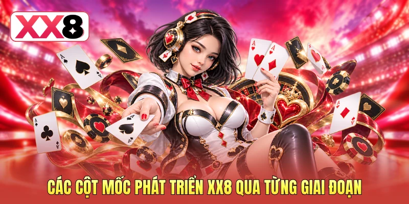 Các cột mốc phát triển XX8 qua từng giai đoạn
