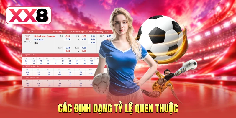 Các định dạng tỷ lệ quen thuộc Các định dạng tỷ lệ quen thuộc