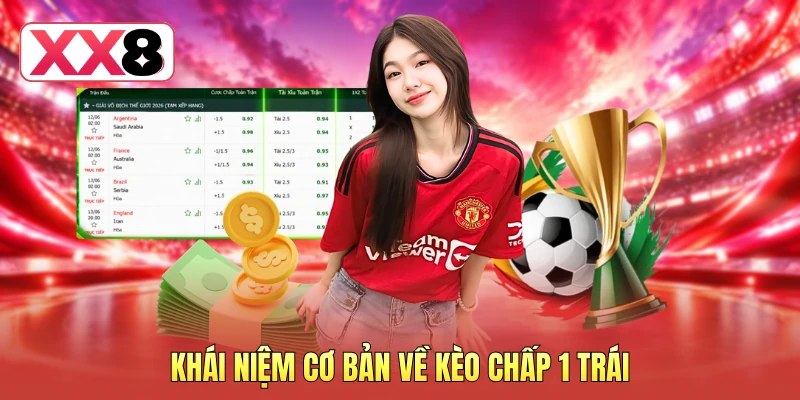 Khái niệm cơ bản về kèo chấp 1 trái Khái niệm cơ bản về kèo chấp 1 trái