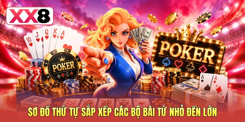 Sơ đồ thứ tự sắp xếp các bộ bài từ nhỏ đến lớn Sơ đồ thứ tự sắp xếp các bộ bài từ nhỏ đến lớn